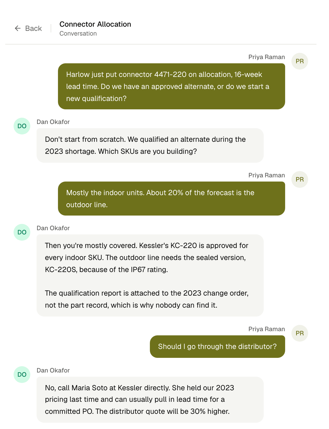 cuneify conversation view: Priya asks whether connector 4471-220 has an approved alternate now that it is on allocation, and Dan explains which Kessler part is qualified and who to call.